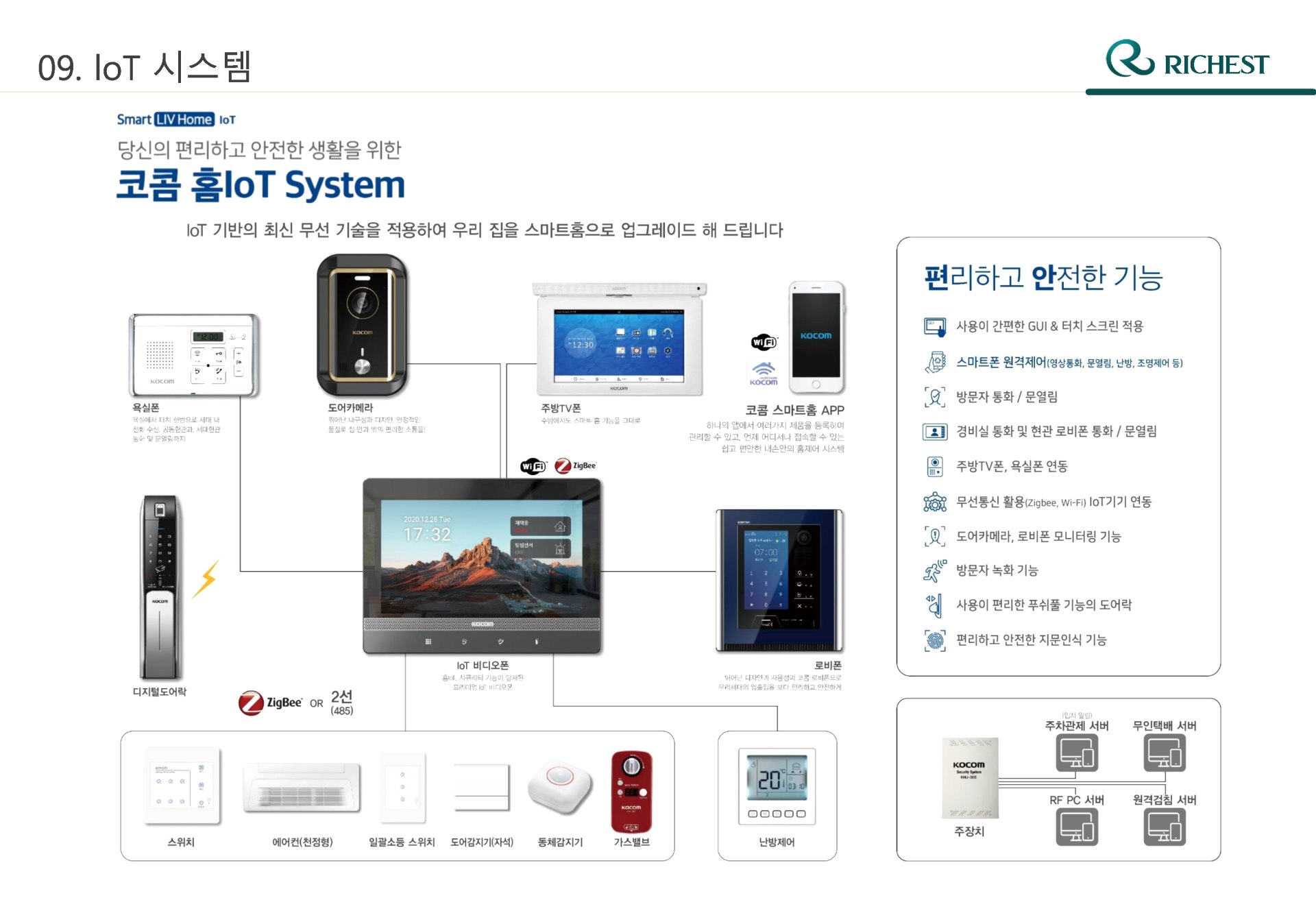용문역리체스트 코콤 홈IoT 시스템