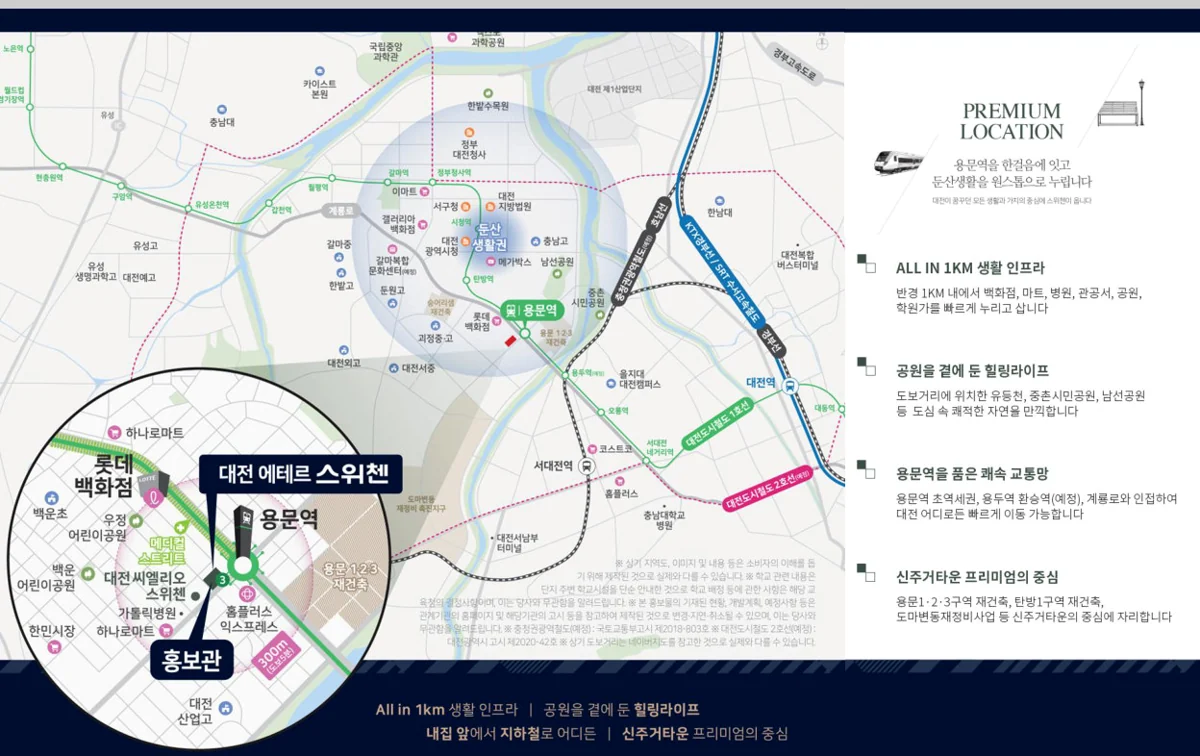 용문동스웨첸 용문역 입지환경 안내도