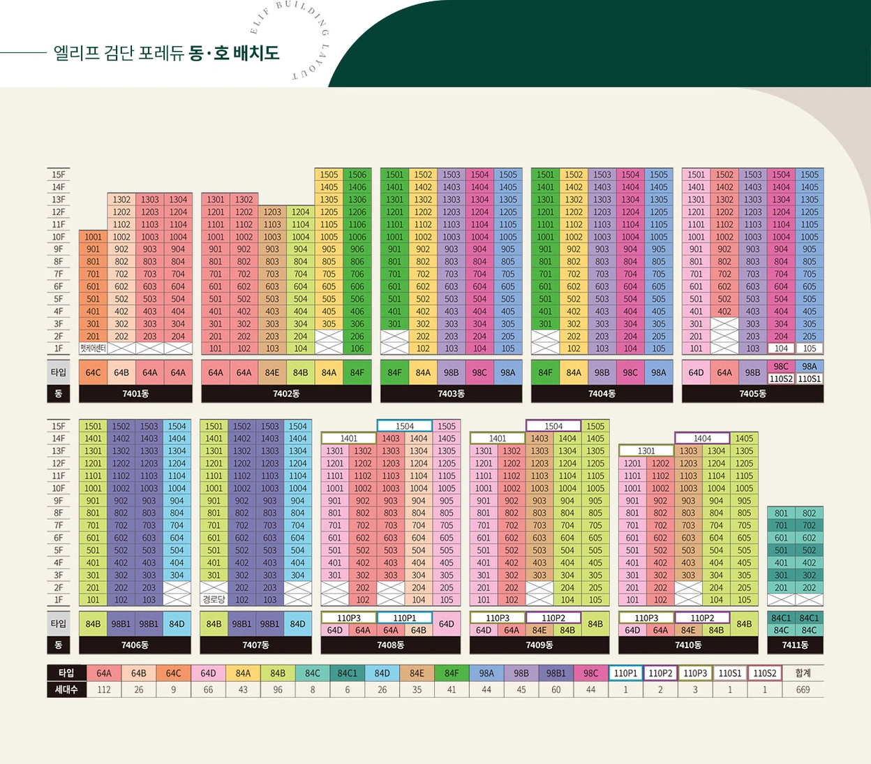 엘리프 검단 포레듀(AA32블록)(3차) 공식 동·호 배치도