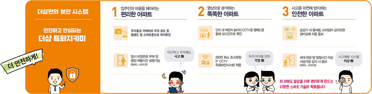 더샵 검단레이크파크(AB23BL) AiQ 안전 시스템 공식 안내