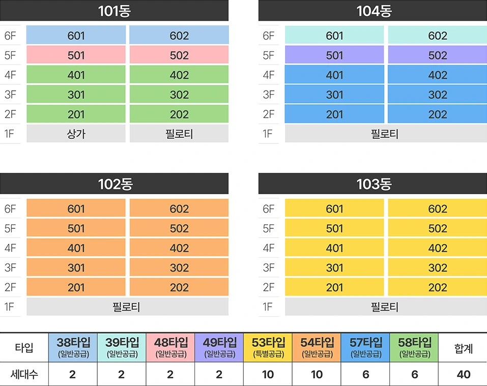 성동스페이스 101동 102동 103동 104동 층별 동호수 배치표