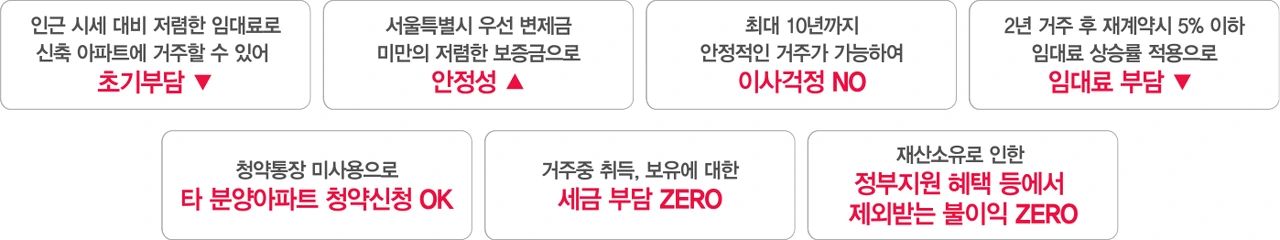 성동스페이스 공공지원 민간임대주택 일곱 가지 혜택 요약 이미지