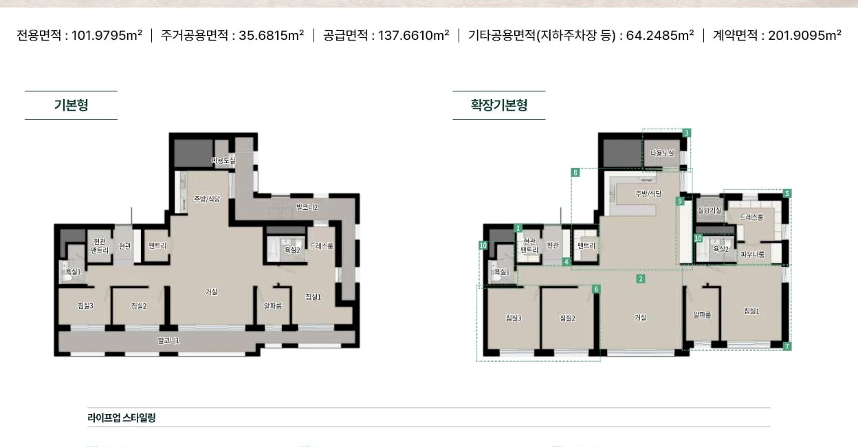 두정역 푸르지오 그랑피크 101 타입 기본형과 확장기본형 공식 평면도