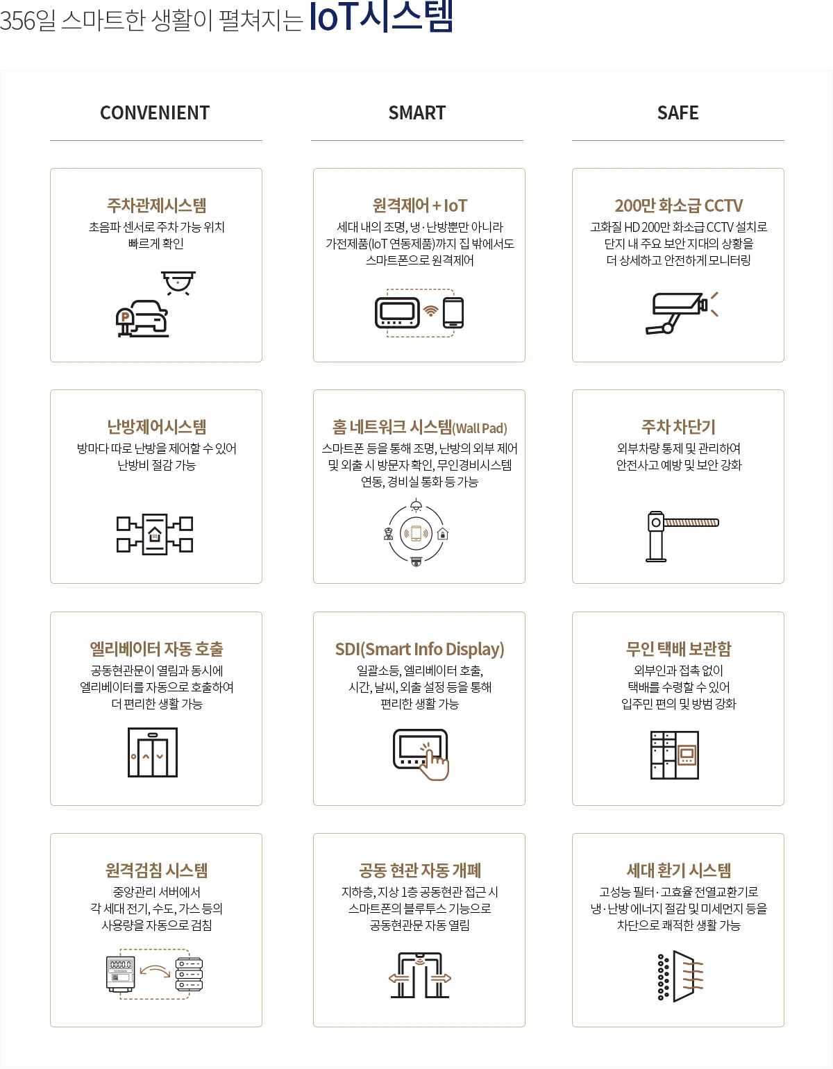 주차관제·원격제어·CCTV·무인택배함 등 공식 주거 시스템 안내
