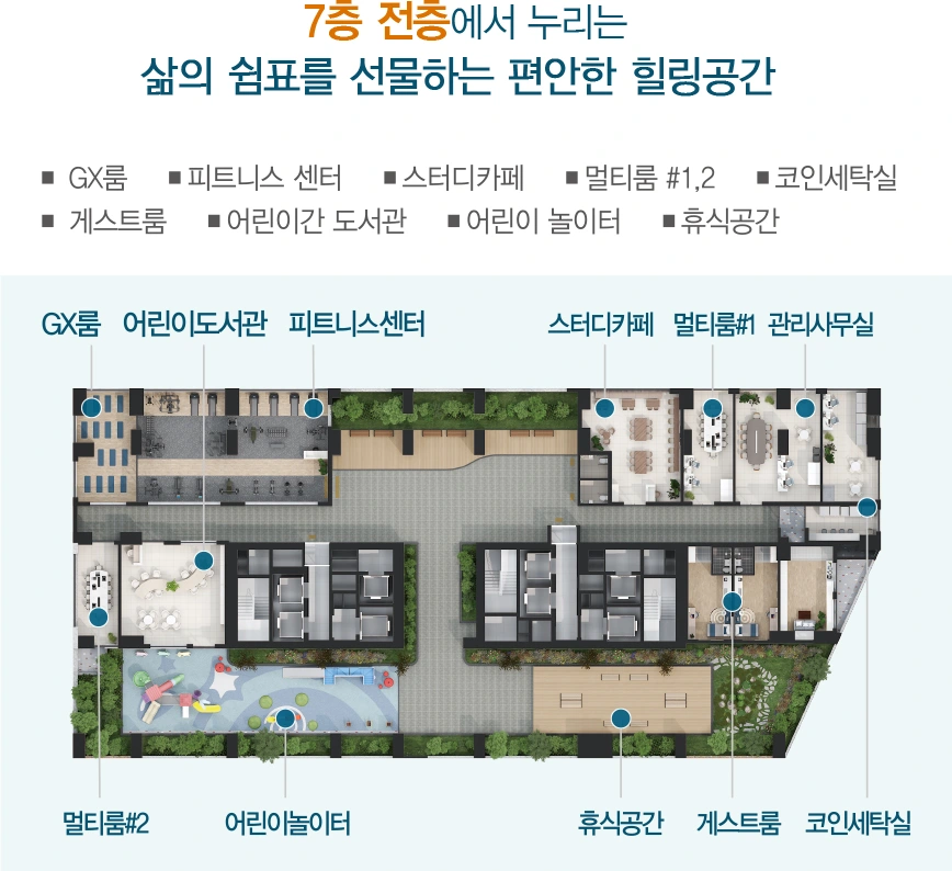 7층 GX룸·피트니스·스터디카페·휴게공간 배치도